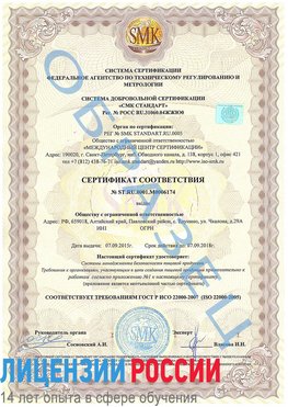 Образец сертификата соответствия Назарово Сертификат ISO 22000